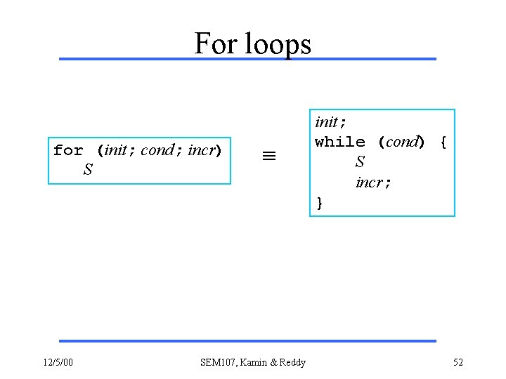 For loops for (init; cond; incr) S 12/5/00 SEM 107, Kamin & Reddy init;