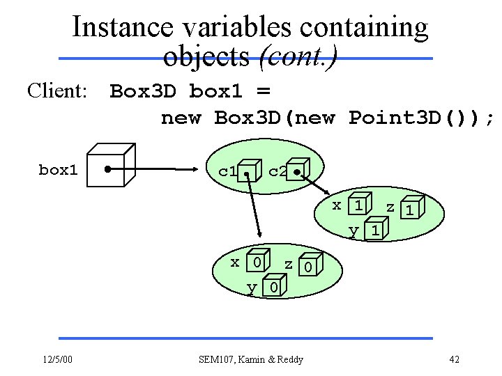 Instance variables containing objects (cont. ) Client: box 1 Box 3 D box 1