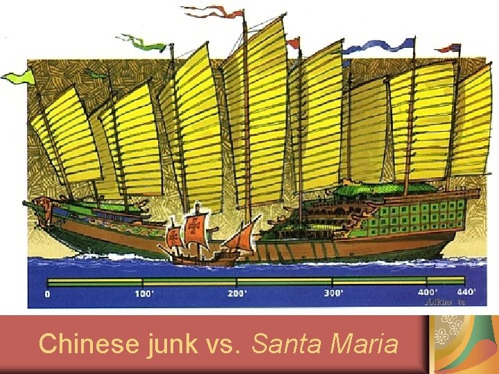 Chinese junk vs. Santa Maria 