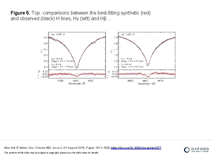 Figure 5. Top: comparisons between the best-fitting synthetic (red) and observed (black) H lines,