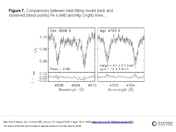 Figure 7. Comparisons between best-fitting model (red) and observed (black points) Fe ii (left)