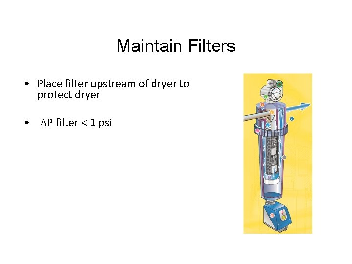 Maintain Filters • Place filter upstream of dryer to protect dryer • DP filter