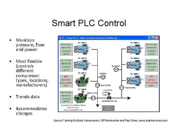 Smart PLC Control • Monitors pressure, flow and power • Most flexible (controls different