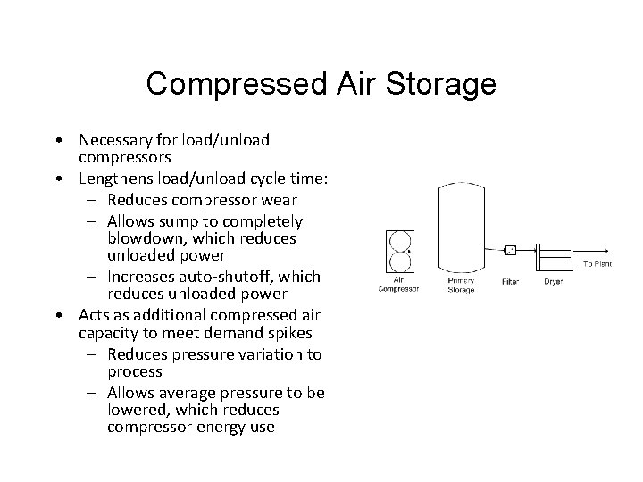 Compressed Air Storage • Necessary for load/unload compressors • Lengthens load/unload cycle time: –