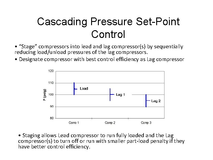 Cascading Pressure Set-Point Control • “Stage” compressors into lead and lag compressor(s) by sequentially