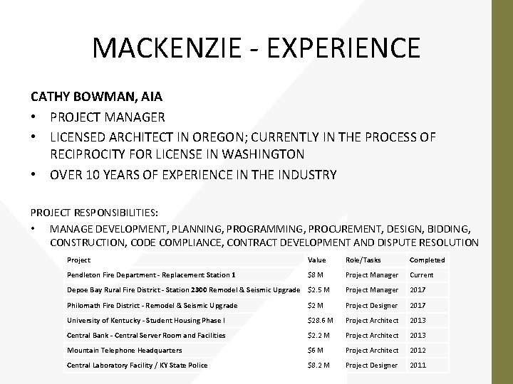 MACKENZIE - EXPERIENCE CATHY BOWMAN, AIA • PROJECT MANAGER • LICENSED ARCHITECT IN OREGON;