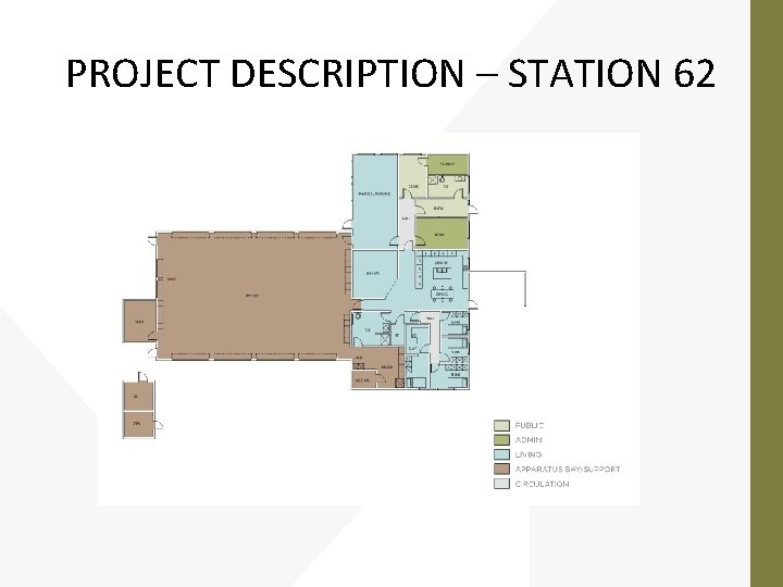 PROJECT DESCRIPTION – STATION 62 