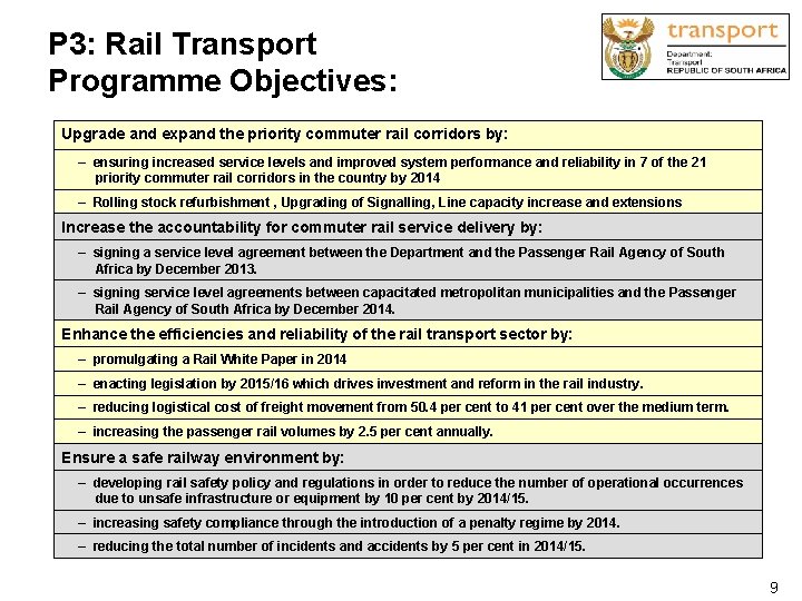 P 3: Rail Transport Programme Objectives: Upgrade and expand the priority commuter rail corridors