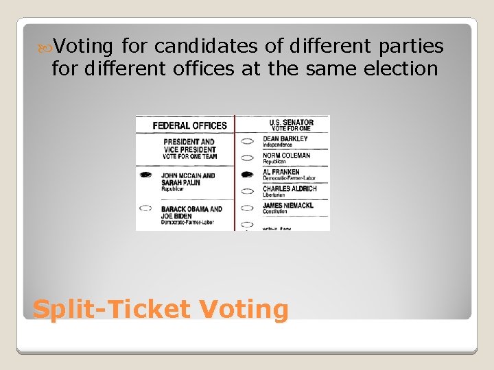  Voting for candidates of different parties for different offices at the same election