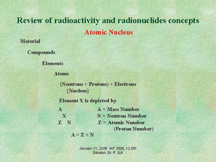 Review of radioactivity and radionuclides concepts Atomic Nucleus Material Compounds Elements Atoms (Neutrons +