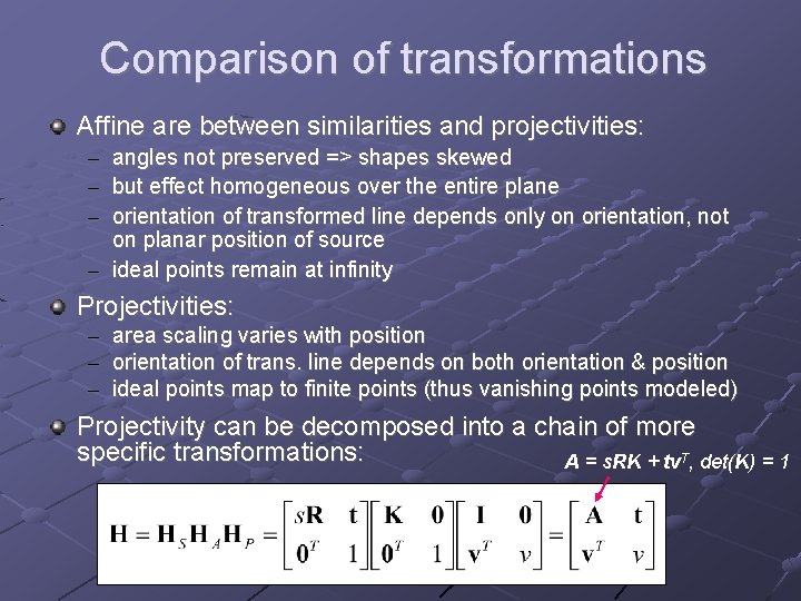 Comparison of transformations Affine are between similarities and projectivities: – angles not preserved =>