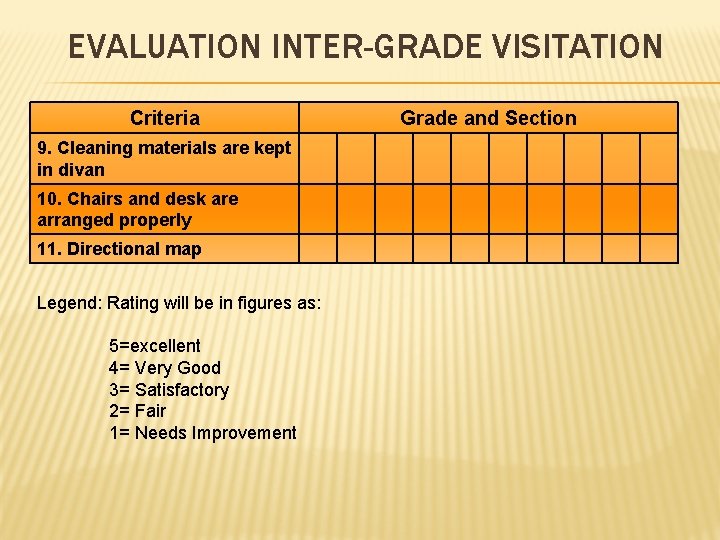 EVALUATION INTER-GRADE VISITATION Criteria 9. Cleaning materials are kept in divan 10. Chairs and