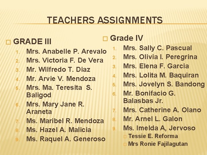 TEACHERS ASSIGNMENTS � GRADE III 1. 2. 3. 4. 5. 6. 7. 8. 9.