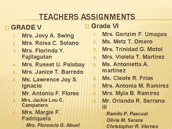 TEACHERS ASSIGNMENTS � GRADE V � Grade VI Mrs. Jovy A. Swing Mrs. Roisa