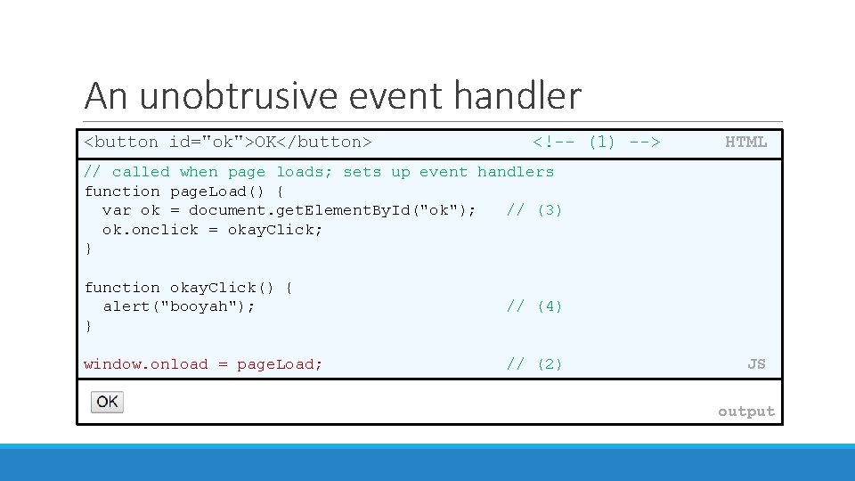 An unobtrusive event handler <button id="ok">OK</button> <!-- (1) --> HTML // called when page
