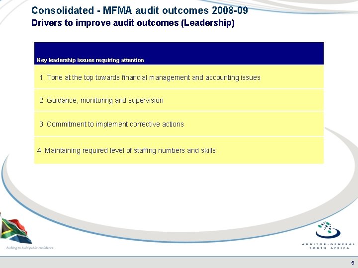 Consolidated - MFMA audit outcomes 2008 -09 Drivers to improve audit outcomes (Leadership) Key