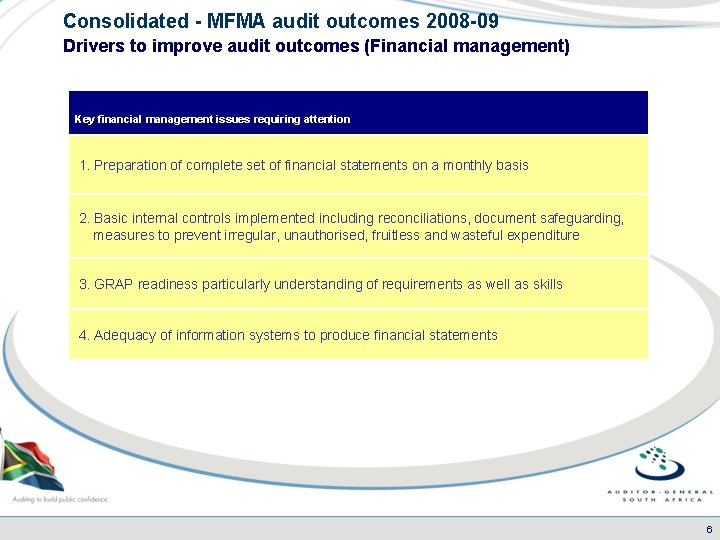 Consolidated - MFMA audit outcomes 2008 -09 Drivers to improve audit outcomes (Financial management)