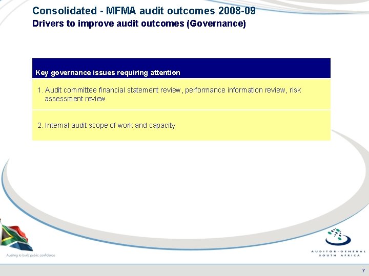 Consolidated - MFMA audit outcomes 2008 -09 Drivers to improve audit outcomes (Governance) Key