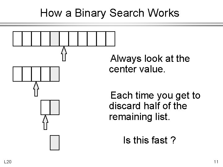 How a Binary Search Works Always look at the center value. Each time you