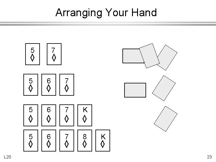 Arranging Your Hand 5 L 20 7 5 6 7 K 5 6 7