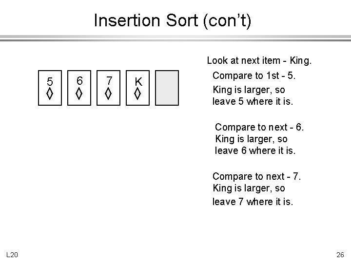 Insertion Sort (con’t) Look at next item - King. 5 6 7 K Compare