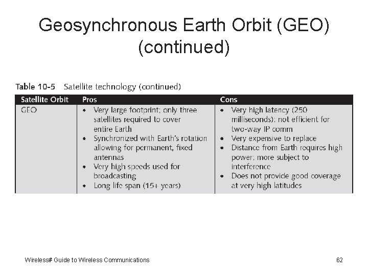 Geosynchronous Earth Orbit (GEO) (continued) Wireless# Guide to Wireless Communications 62 
