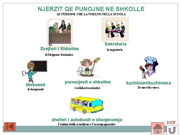 NJERZIT QE PUNOJNE NE SHKOLLE LE PERSONE CHE LAVORANO NELLA SCUOLA Drejtori i Shkolles