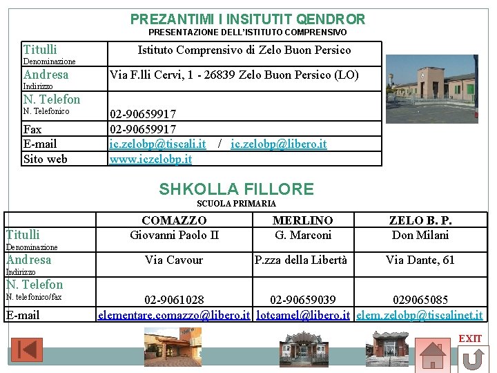 PREZANTIMI I INSITUTIT QENDROR PRESENTAZIONE DELL’ISTITUTO COMPRENSIVO Titulli Istituto Comprensivo di Zelo Buon Persico