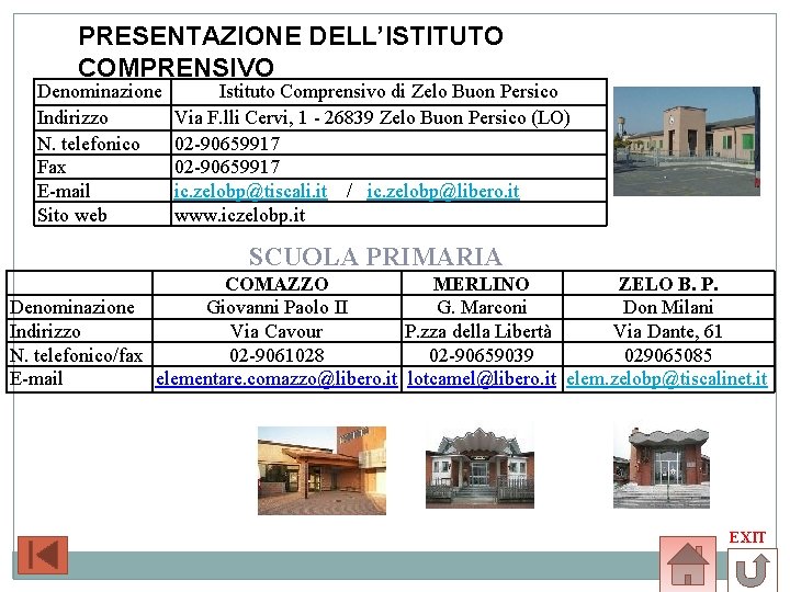 PRESENTAZIONE DELL’ISTITUTO COMPRENSIVO Denominazione Indirizzo N. telefonico Fax E-mail Sito web Istituto Comprensivo di