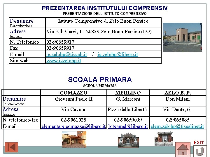 PREZENTAREA INSTITUTULUI COMPRENSIV PRESENTAZIONE DELL’ISTITUTO COMPRENSIVO Denumire Istituto Comprensivo di Zelo Buon Persico Denominazione