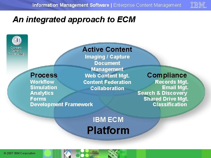 Information Management Software | Enterprise Content Management An integrated approach to ECM Active Content
