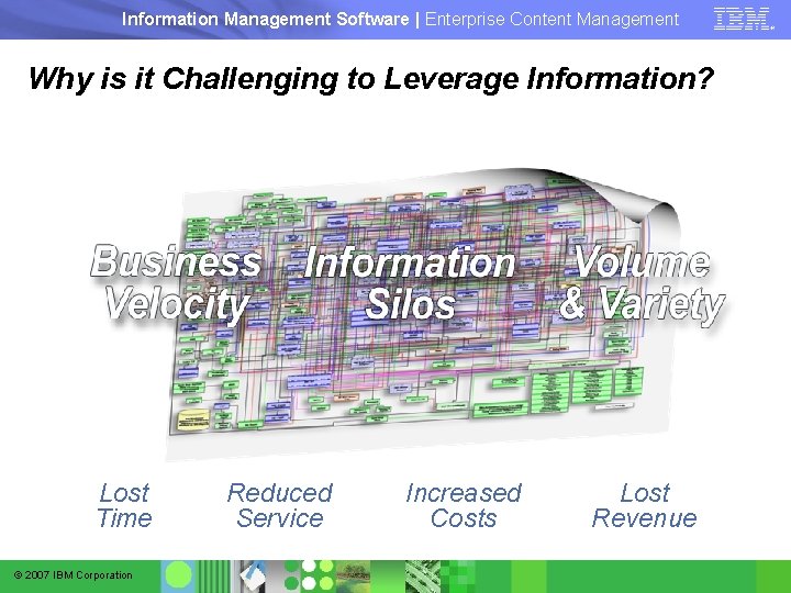 Information Management Software | Enterprise Content Management Why is it Challenging to Leverage Information?
