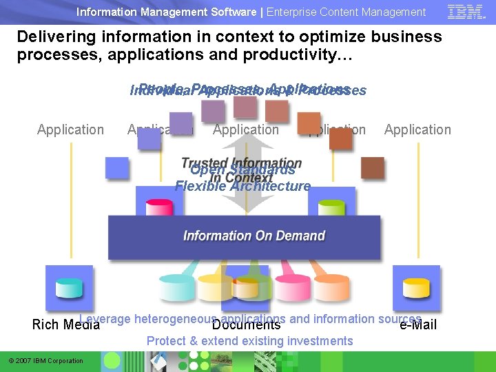 Information Management Software | Enterprise Content Management Delivering information in context to optimize business