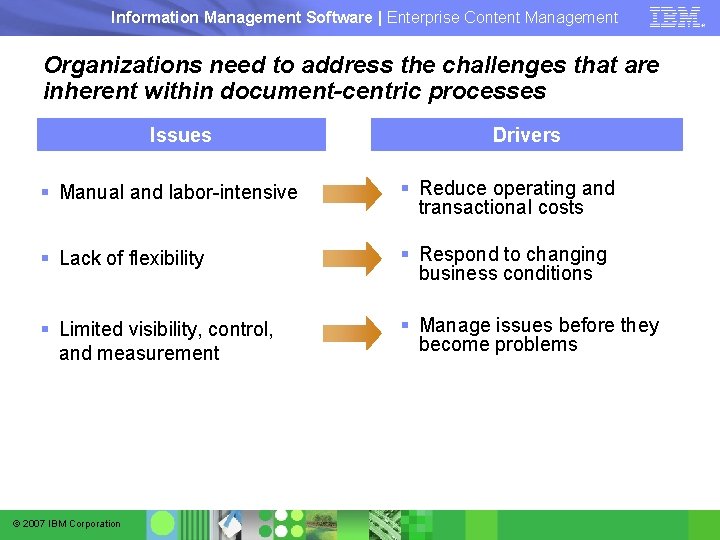 Information Management Software | Enterprise Content Management Organizations need to address the challenges that