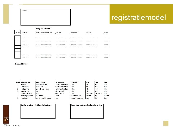 registratiemodel 