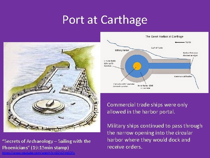 Port at Carthage Commercial trade ships were only allowed in the harbor portal. “Secrets