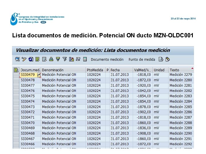 Lista documentos de medición. Potencial ON ducto MZN-OLDC 001 