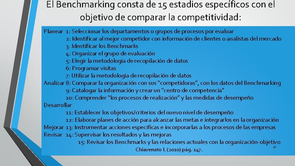 El Benchmarking consta de 15 estadios específicos con el objetivo de comparar la competitividad: