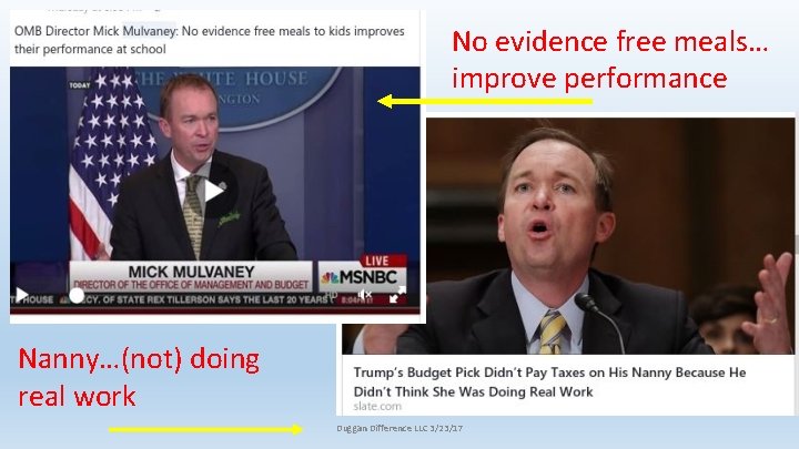 No evidence free meals… improve performance Nanny…(not) doing real work Duggan Difference LLC 3/23/17