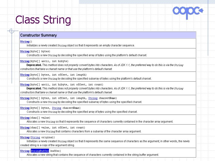 Class String 