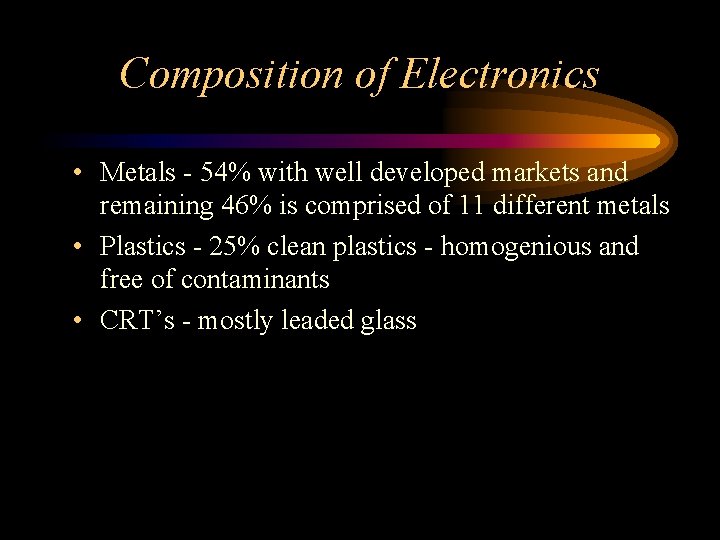 Composition of Electronics • Metals - 54% with well developed markets and remaining 46%