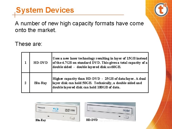 System Devices A number of new high capacity formats have come onto the market.