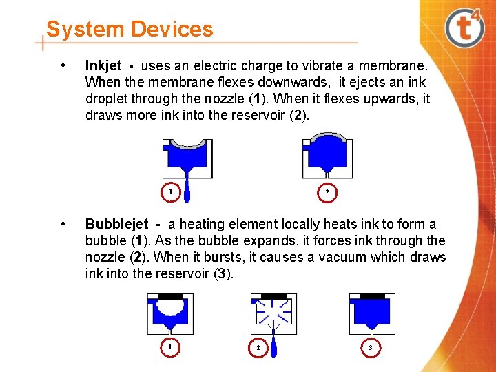 System Devices • Inkjet - uses an electric charge to vibrate a membrane. When