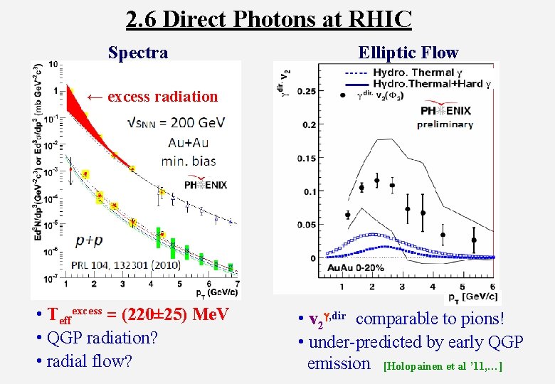 2. 6 Direct Photons at RHIC Spectra Elliptic Flow ← excess radiation • Teffexcess