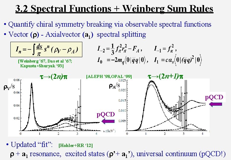 3. 2 Spectral Functions + Weinberg Sum Rules • Quantify chiral symmetry breaking via