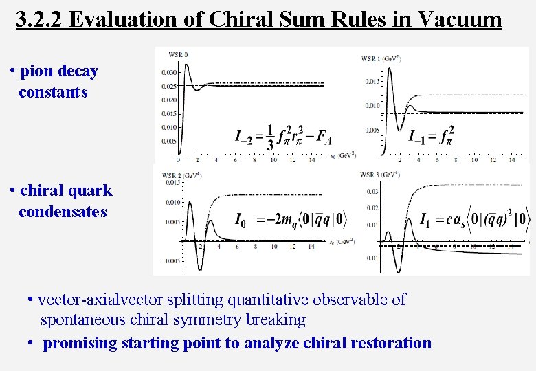 3. 2. 2 Evaluation of Chiral Sum Rules in Vacuum • pion decay constants