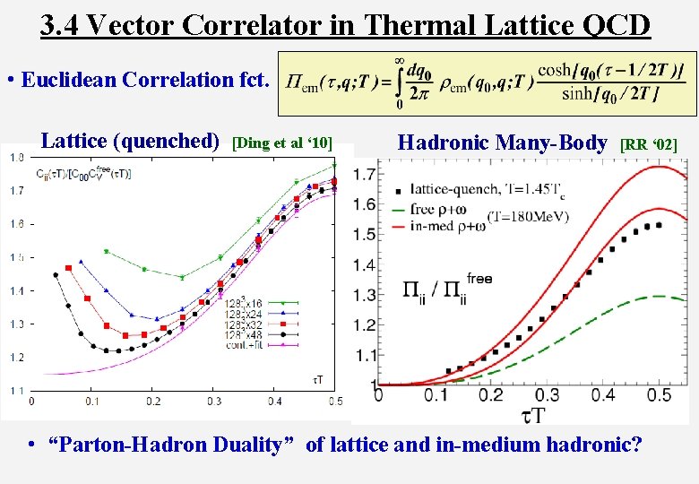 3. 4 Vector Correlator in Thermal Lattice QCD • Euclidean Correlation fct. Lattice (quenched)