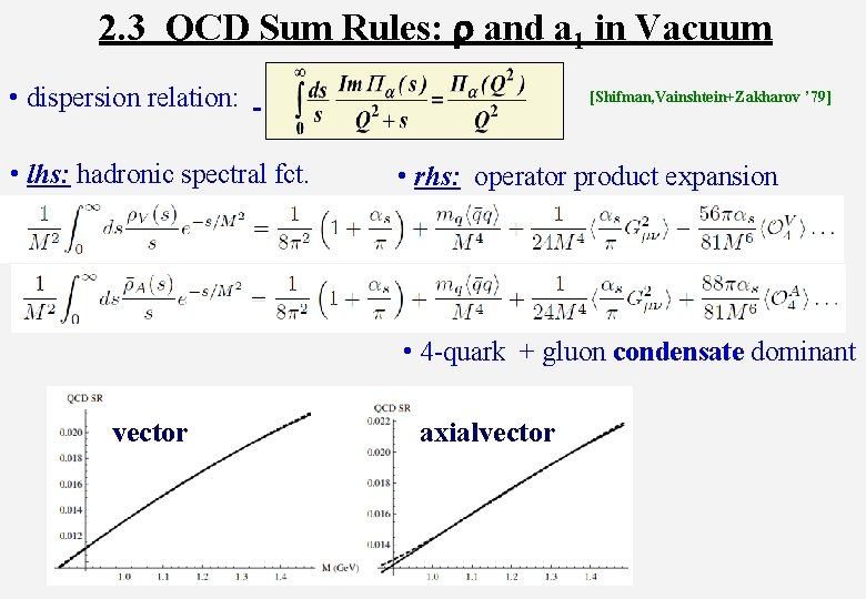 2. 3 QCD Sum Rules: r and a 1 in Vacuum • dispersion relation: