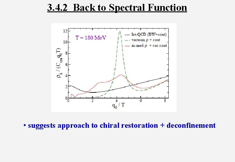 3. 4. 2 Back to Spectral Function • suggests approach to chiral restoration +
