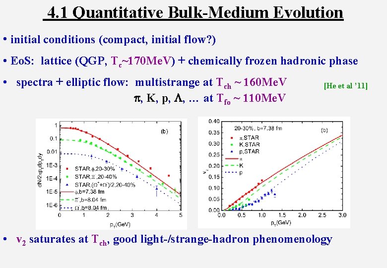 4. 1 Quantitative Bulk-Medium Evolution • initial conditions (compact, initial flow? ) • Eo.